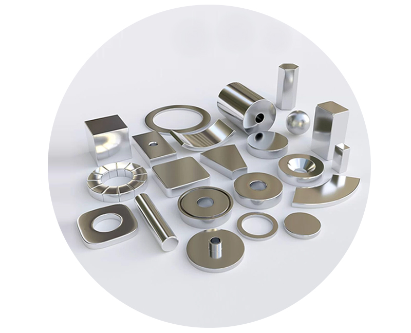 Forma personalizzata